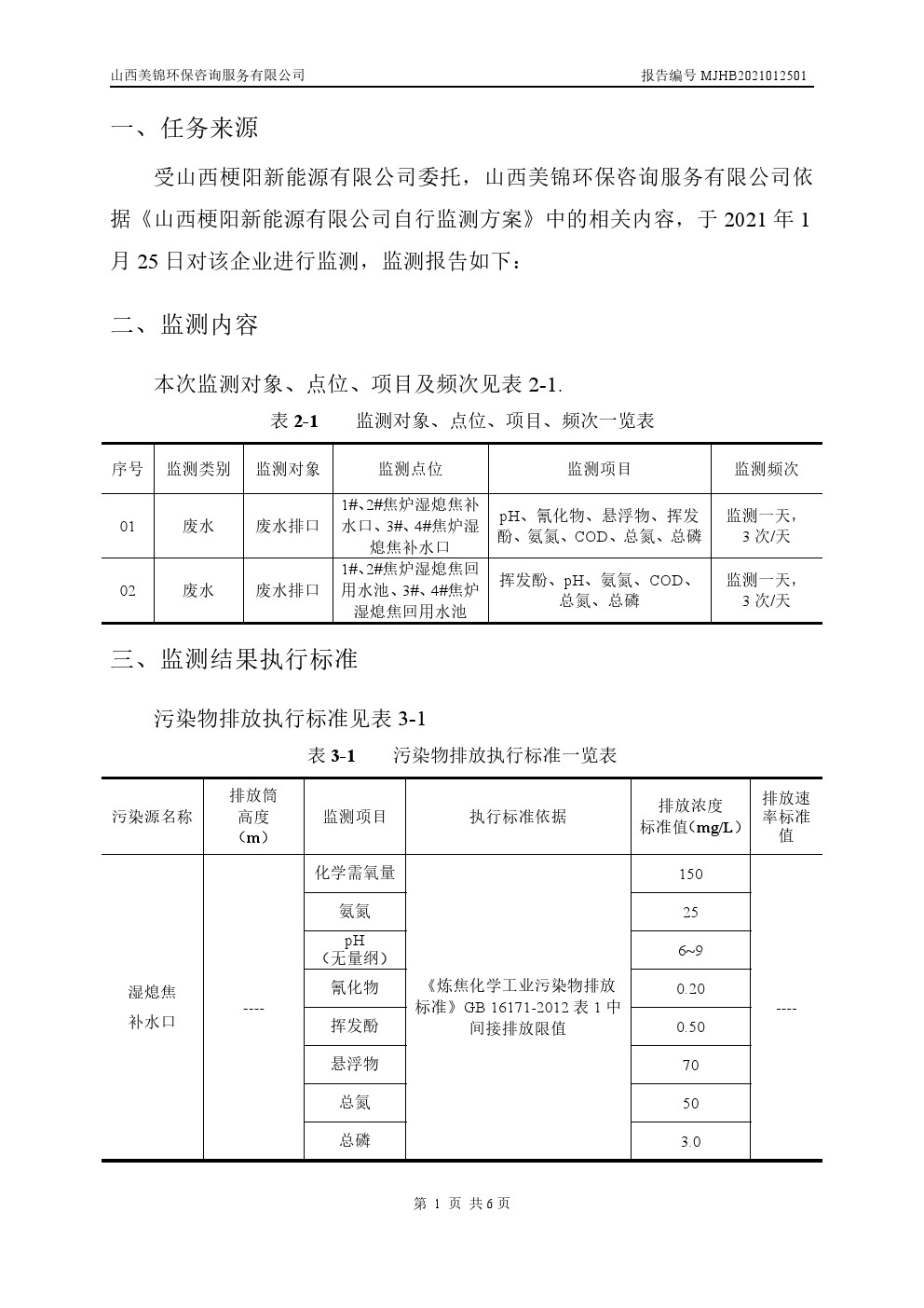 周監(jiān)測報(bào)告1.28