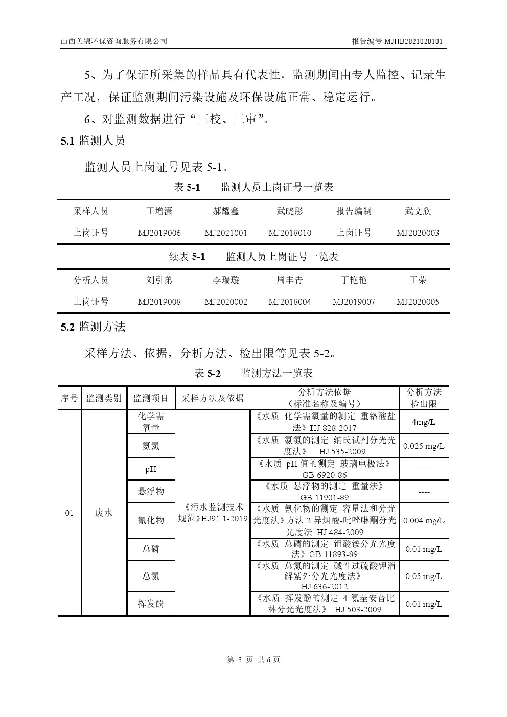 周監(jiān)測報告2.11