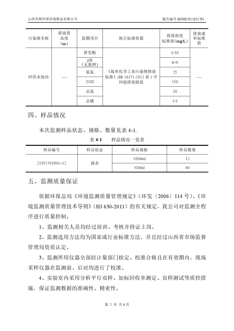 周監(jiān)測(cè)報(bào)告5.21