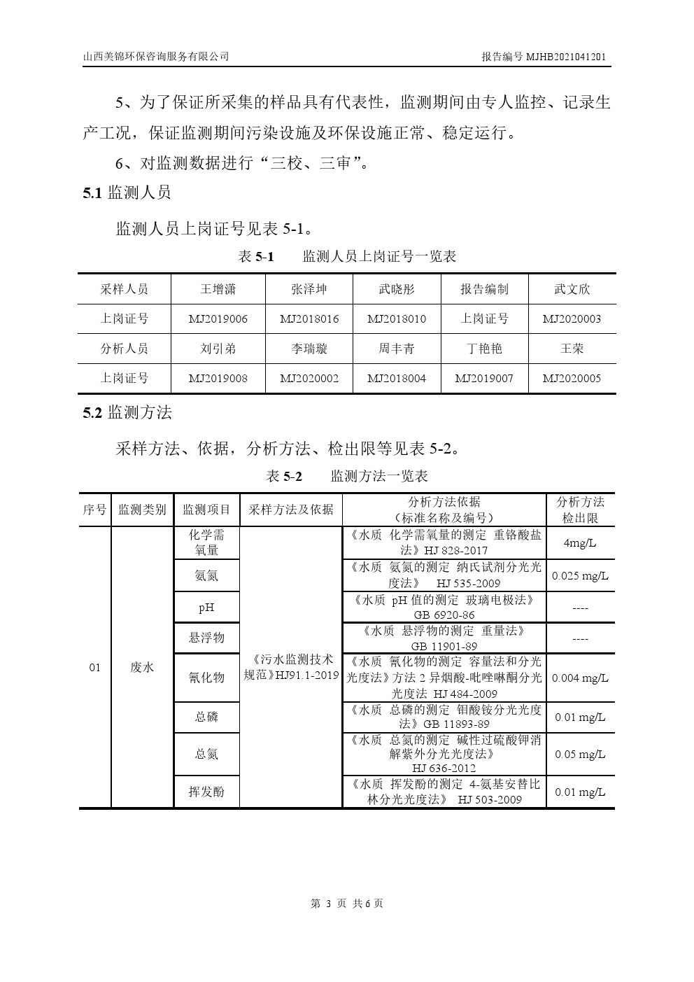 周監(jiān)測報(bào)告4.16